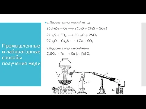 Промышленные и лабораторные способы получения меди 1. Пирометаллургический метод 2. Гидрометаллургический метод