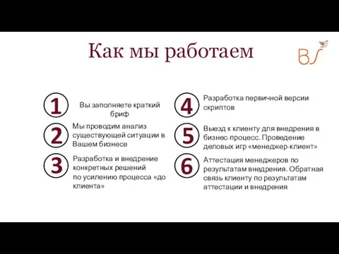 Как мы работаем Вы заполняете краткий бриф Мы проводим анализ существующей