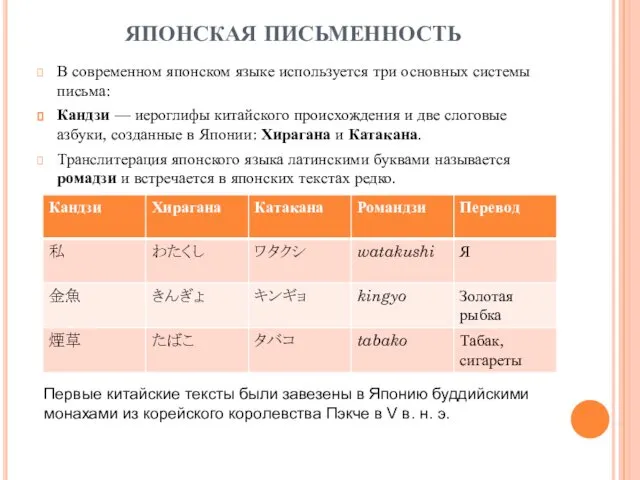 ЯПОНСКАЯ ПИСЬМЕННОСТЬ В современном японском языке используется три основных системы письма: