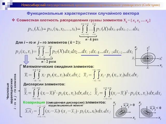 ❖ Совместная плотность распределения группы элементов Xk = { x1 x2