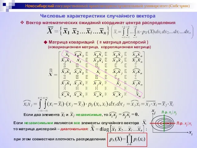 Числовые характеристики случайного вектора ❖ Вектор математических ожиданий координат центра распределения