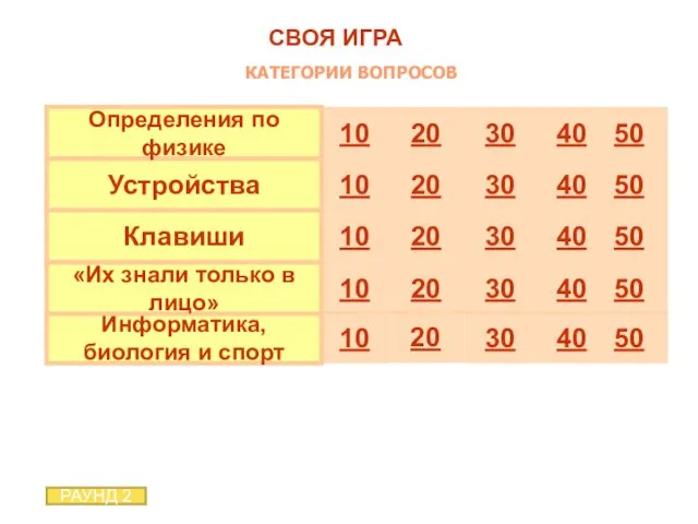 50 40 30 20 10 Информатика, биология и спорт 50 40