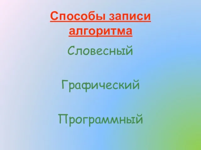 Способы записи алгоритма Словесный Графический Программный