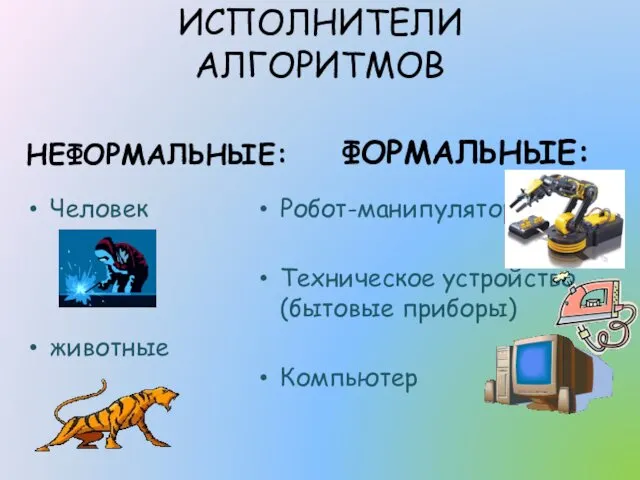 ИСПОЛНИТЕЛИ АЛГОРИТМОВ НЕФОРМАЛЬНЫЕ: Человек животные ФОРМАЛЬНЫЕ: Робот-манипулятор Техническое устройство (бытовые приборы) Компьютер