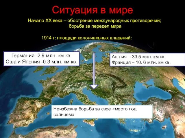 Ситуация в мире Германия -2.9 млн. км кв. Сша и Япония