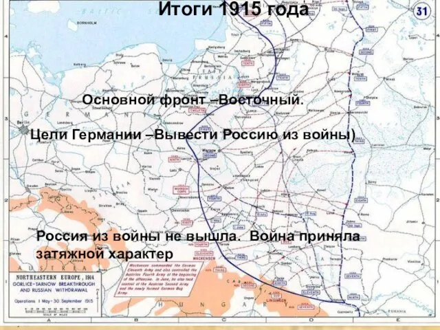 1915 г Куляшова И.П. Итоги 1915 года Основной фронт –Восточный. Цели