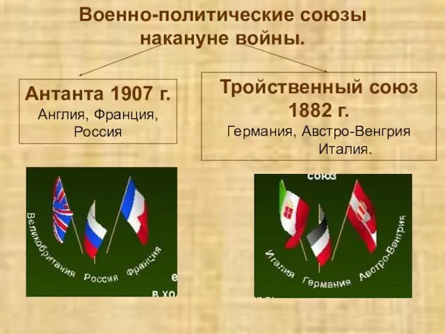 Военно-политические союзы накануне войны. Антанта 1907 г. Англия, Франция, Россия Тройственный