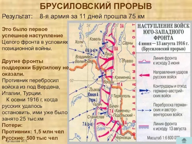 БРУСИЛОВСКИЙ ПРОРЫВ Куляшова И.П. Результат: 8-я армия за 11 дней прошла