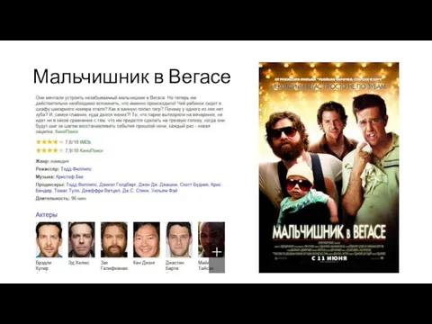 Мальчишник в Вегасе