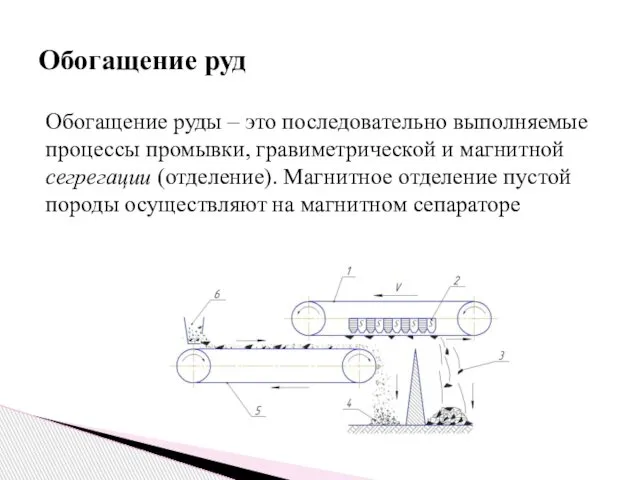 Обогащение руды – это последовательно выполняемые процессы промывки, гравиметрической и магнитной