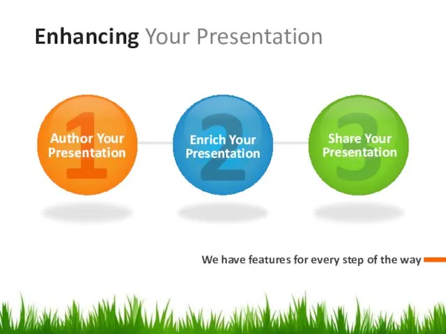 Enhancing Your Presentation We have features for every step of the way