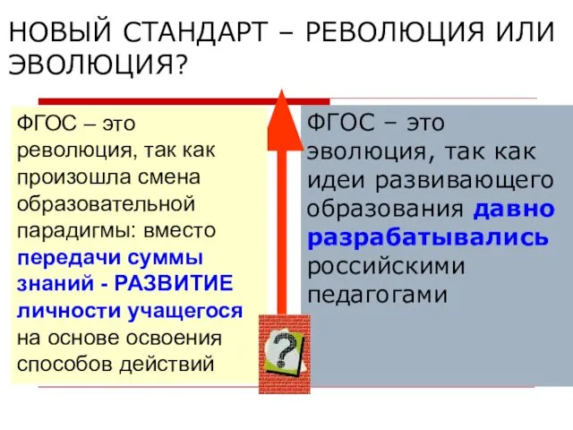 ФГОС – это эволюция, так как идеи развивающего образования давно разрабатывались