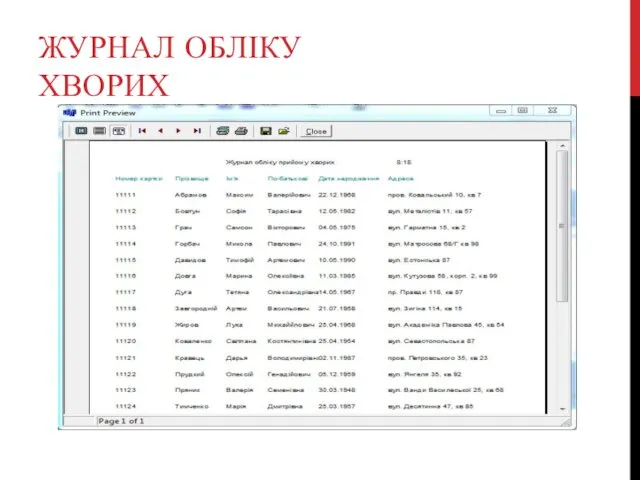 ЖУРНАЛ ОБЛІКУ ХВОРИХ