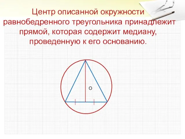 Центр описанной окружности равнобедренного треугольника принадлежит прямой, которая содержит медиану, проведенную к его основанию. О
