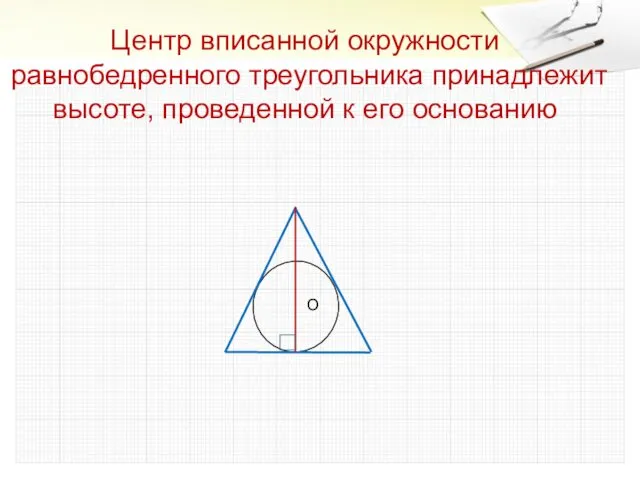 Центр вписанной окружности равнобедренного треугольника принадлежит высоте, проведенной к его основанию О