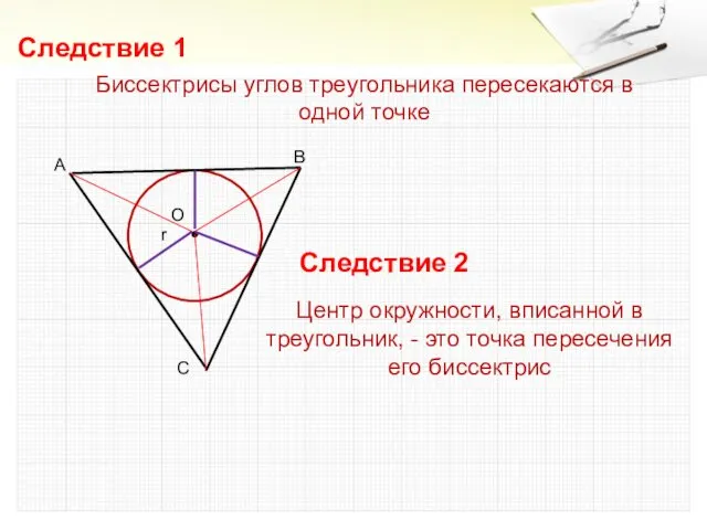 r Биссектрисы углов треугольника пересекаются в одной точке Следствие 1 Следствие