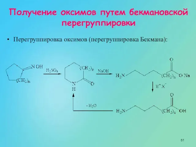 Получение оксимов путем бекмановской перегруппировки Перегруппировка оксимов (перегруппировка Бекмана):