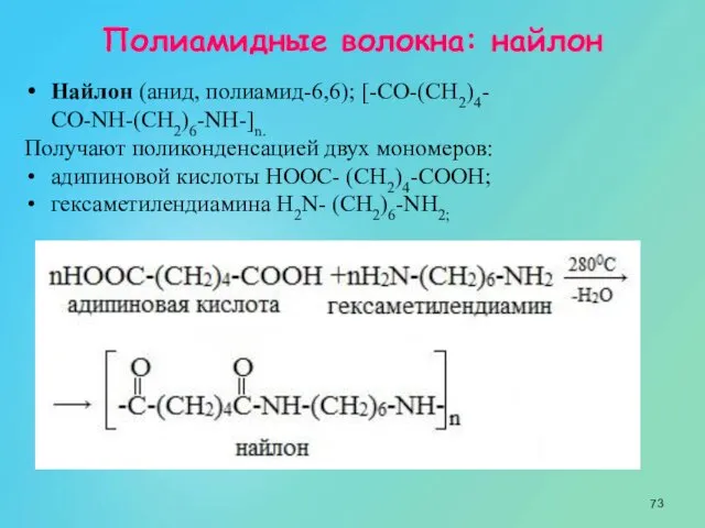 Полиамидные волокна: найлон Найлон (анид, полиамид-6,6); [-СО-(СН2)4-СО-NН-(СН2)6-NН-]n. Получают поликонденсацией двух мономеров: