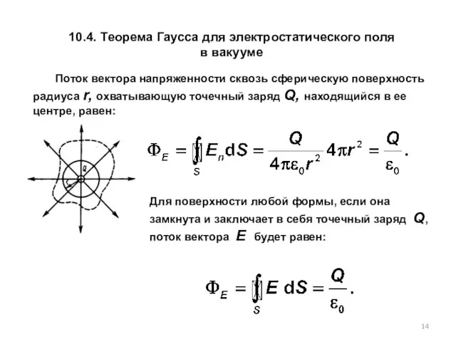 10.4. Теорема Гаусса для электростатического поля в вакууме Поток вектора напряженности