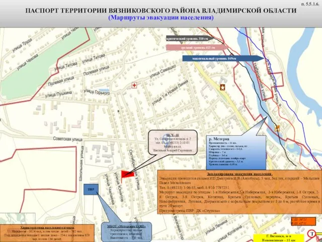 ПВР п. 5.5.1.6. Т Г. Вязники, м-н Нововязники – 31 км