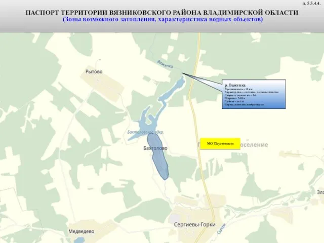 ПАСПОРТ ТЕРРИТОРИИ ВЯЗНИКОВСКОГО РАЙОНА ВЛАДИМИРСКОЙ ОБЛАСТИ (Зоны возможного затопления, характеристика водных