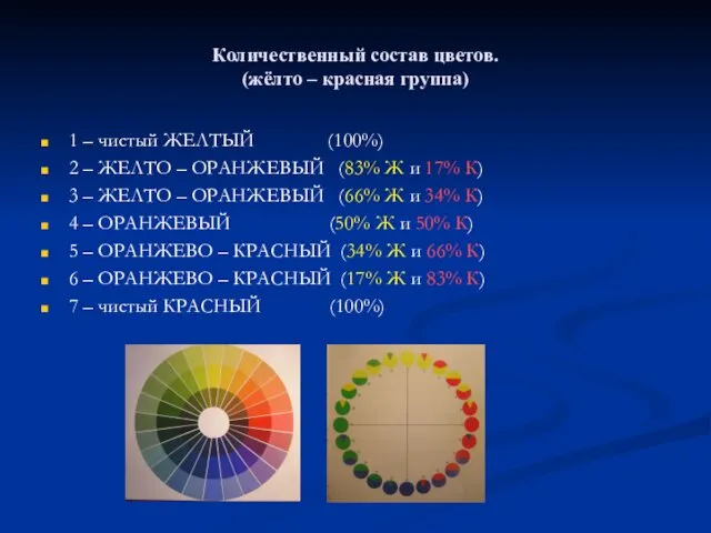 Количественный состав цветов. (жёлто – красная группа) 1 – чистый ЖЕЛТЫЙ