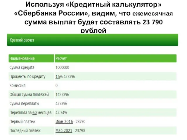 Используя «Кредитный калькулятор» «Сбербанка России», видим, что ежемесячная сумма выплат будет составлять 23 790 рублей