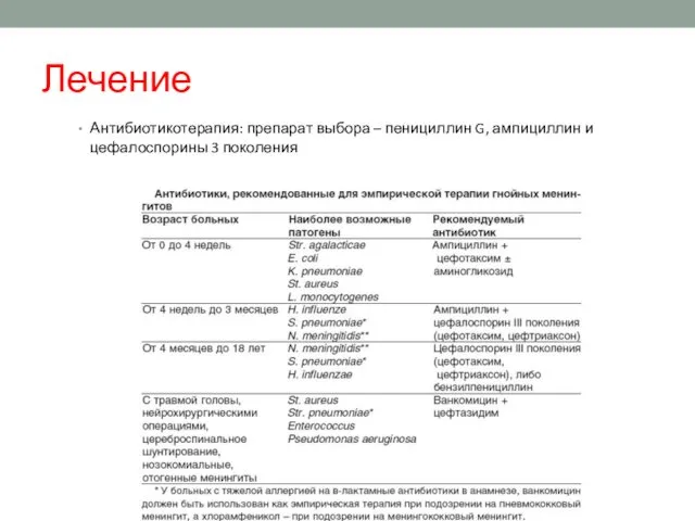 Лечение Антибиотикотерапия: препарат выбора – пенициллин G, ампициллин и цефалоспорины 3 поколения