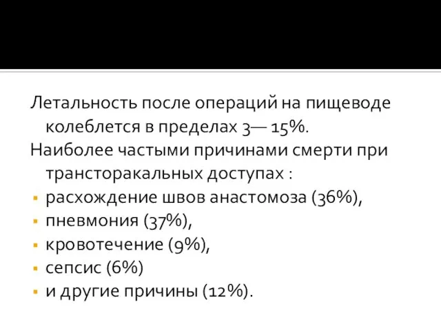 Летальность после операций на пищеводе колеблется в пределах 3— 15%. Наиболее