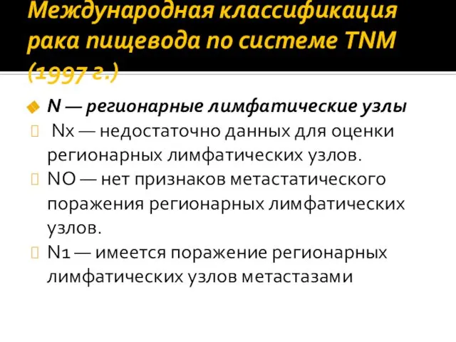 Международная классификация рака пищевода по системе TNM (1997 г.) N —