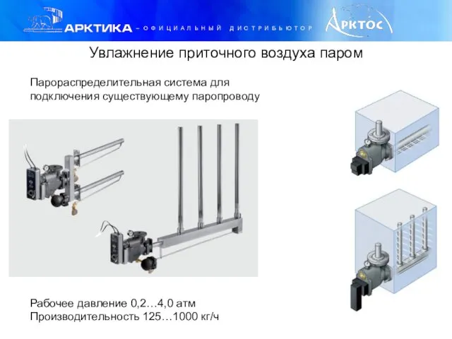 Парораспределительная система для подключения существующему паропроводу Увлажнение приточного воздуха паром Рабочее