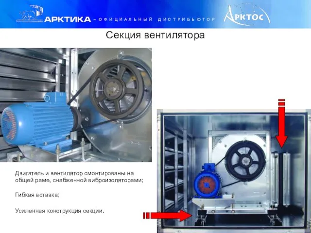 Секция вентилятора Двигатель и вентилятор смонтированы на общей раме, снабженной виброизоляторами; Гибкая вставка; Усиленная конструкция секции.