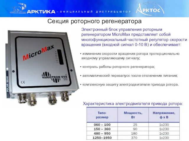 Секция роторного регенератора Характеристика электродвигателя привода ротора: Электронный блок управления роторным