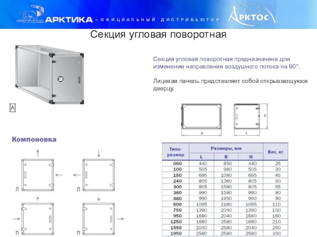 Секция угловая поворотная Секция угловая поворотная предназначена для изменения направления воздушного