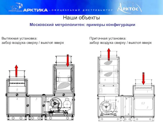 Наши объекты Московский метрополитен: примеры конфигурации Приточная установка: забор воздуха сверху