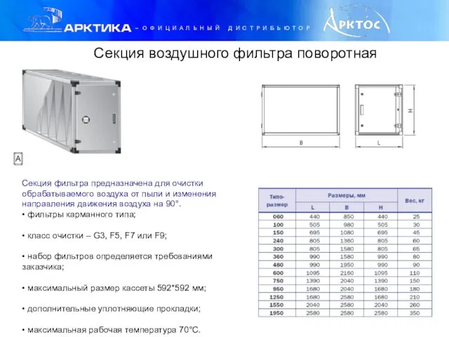 Секция воздушного фильтра поворотная Секция фильтра предназначена для очистки обрабатываемого воздуха