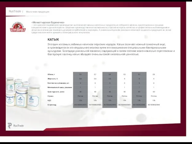 RusTrade | Молочная продукция «Монастырская Буреночка» — это крупное современное производство