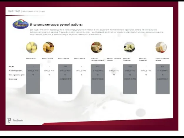 RusTrade | Молочная продукция Итальянские сыры ручной работы Все сыры «Россини»