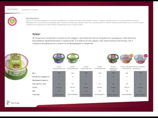 RusTrade | Здоровое питание Hummuskasa Под этой торговой маркой вы можете
