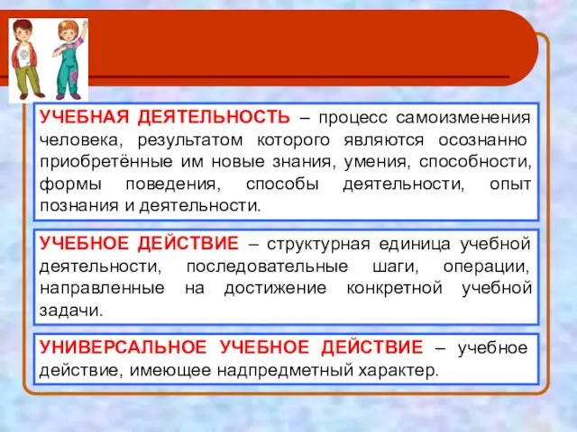 УЧЕБНАЯ ДЕЯТЕЛЬНОСТЬ – процесс самоизменения человека, результатом которого являются осознанно приобретённые