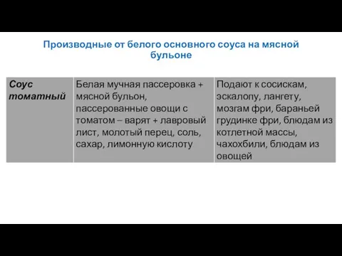 Производные от белого основного соуса на мясной бульоне