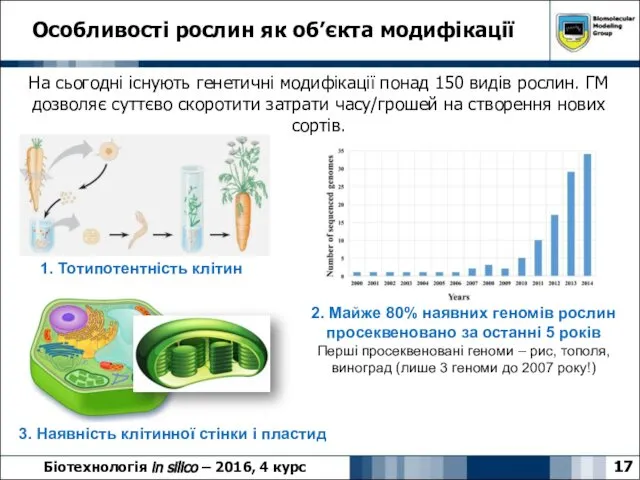 Особливості рослин як об’єкта модифікації 17 Біотехнологія in silico – 2016,