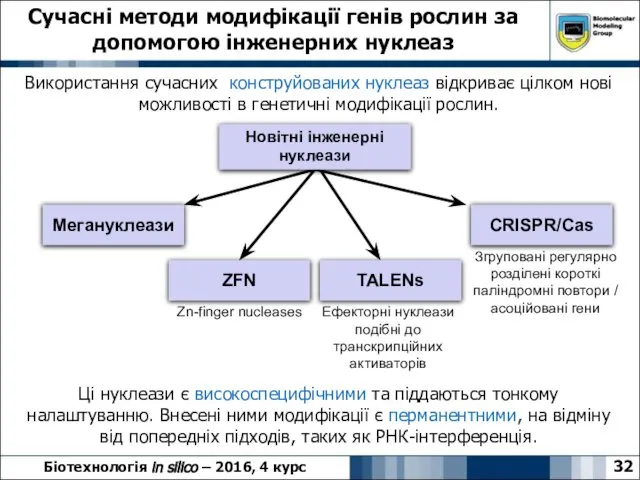 Сучасні методи модифікації генів рослин за допомогою інженерних нуклеаз 32 Біотехнологія