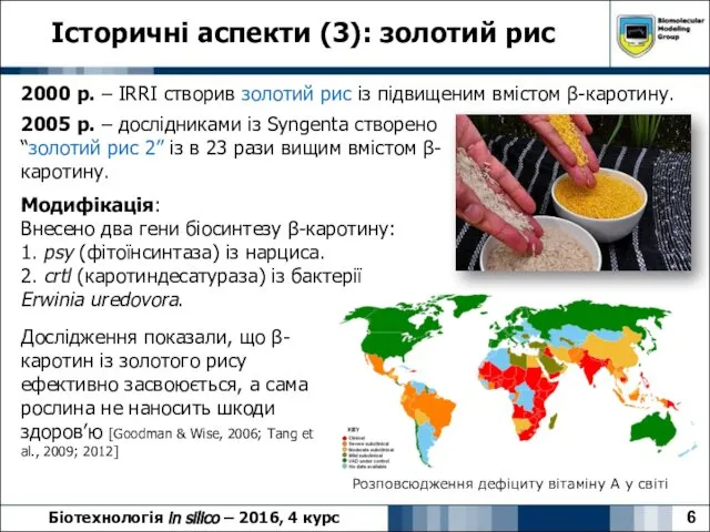 Історичні аспекти (3): золотий рис 6 Біотехнологія in silico – 2016,