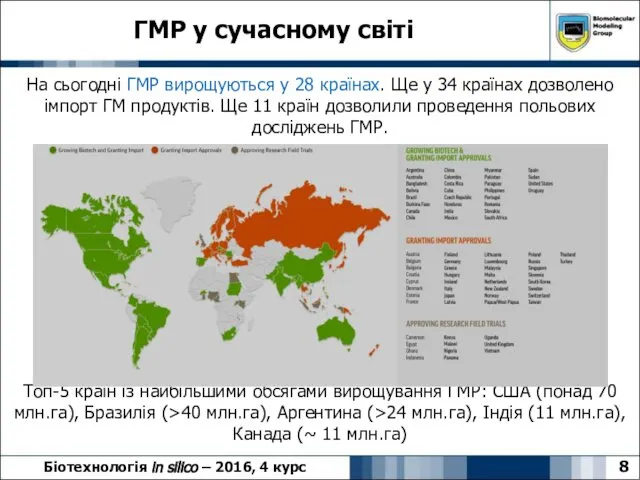 8 Біотехнологія in silico – 2016, 4 курс ГМР у сучасному