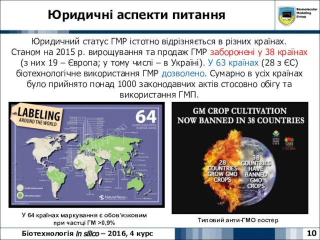 Юридичні аспекти питання 10 Біотехнологія in silico – 2016, 4 курс