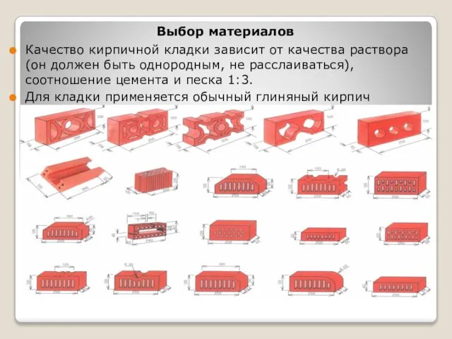 Выбор материалов Качество кирпичной кладки зависит от качества раствора (он должен