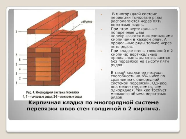 Кирпичная кладка по многорядной системе перевязки швов стен толщиной в 2