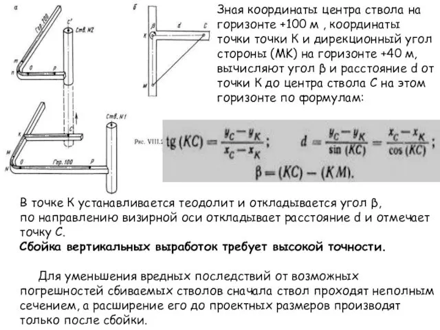 Зная координаты центра ствола на горизонте +100 м , координаты точки