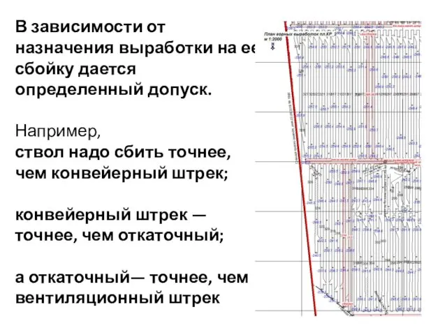 В зависимости от назначения выработки на ее сбойку дается определенный допуск.